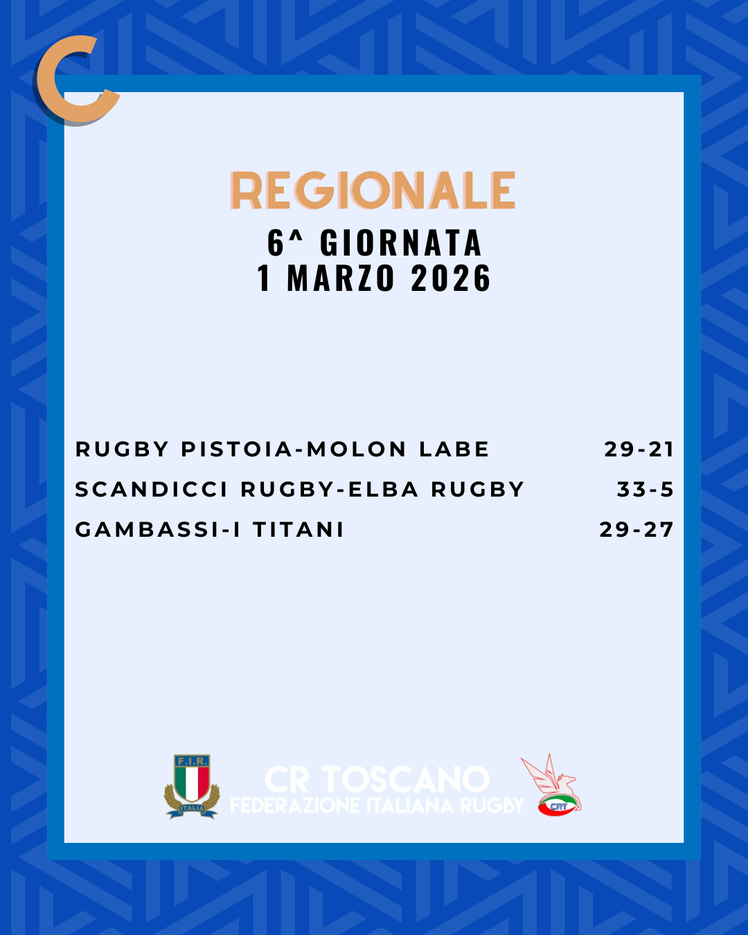 Risultati C (2)