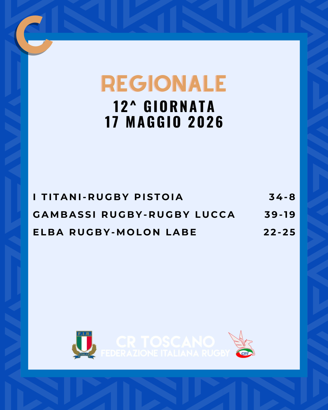 Risultati C (2)