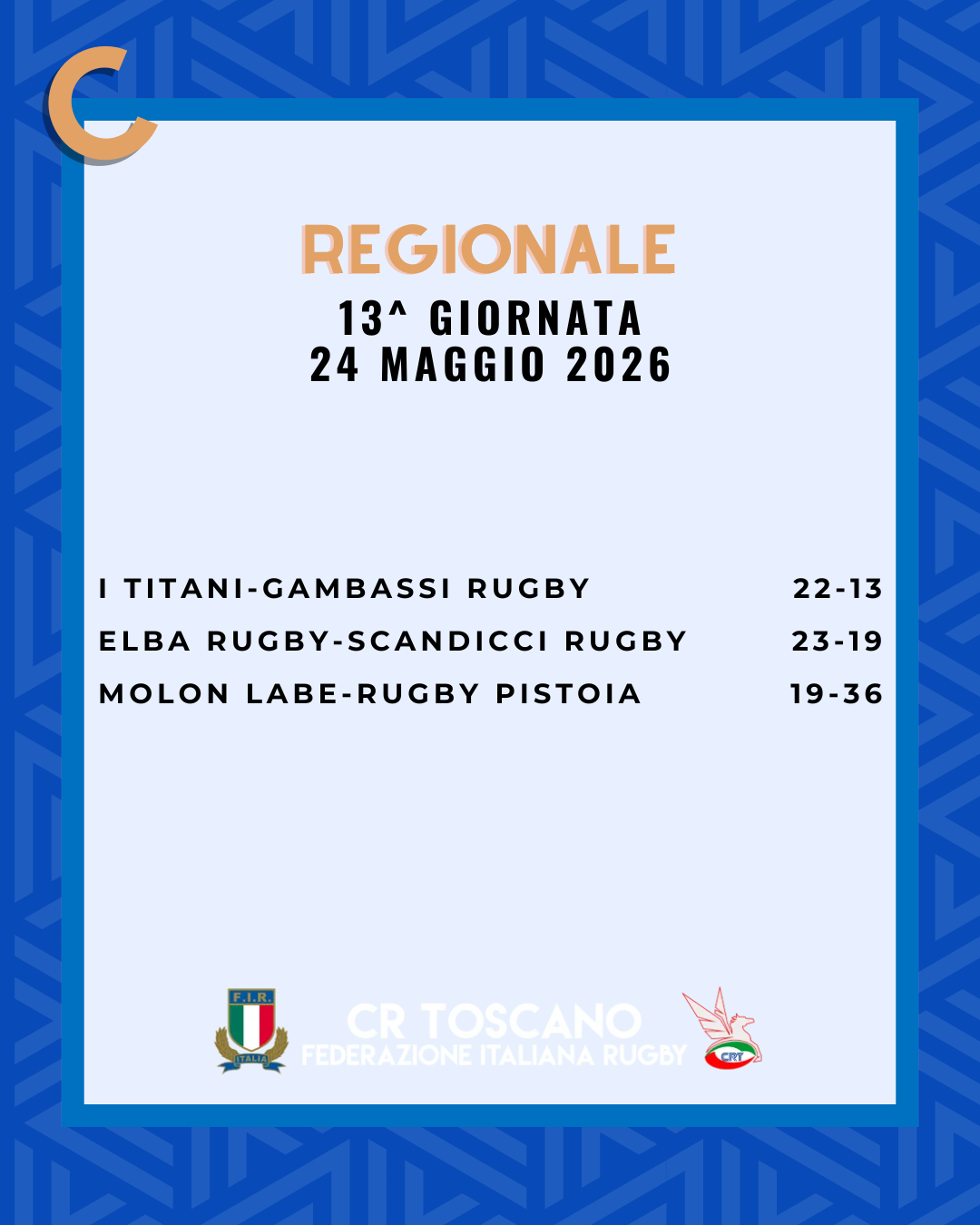 Risultati C (2)