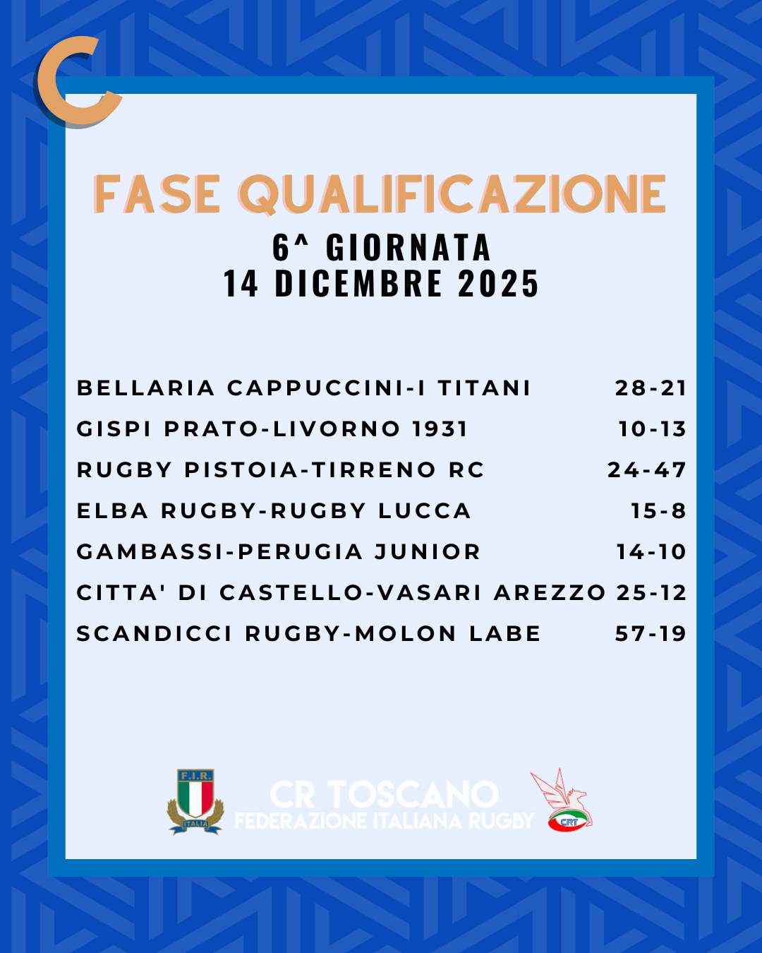 Risultati C (5)