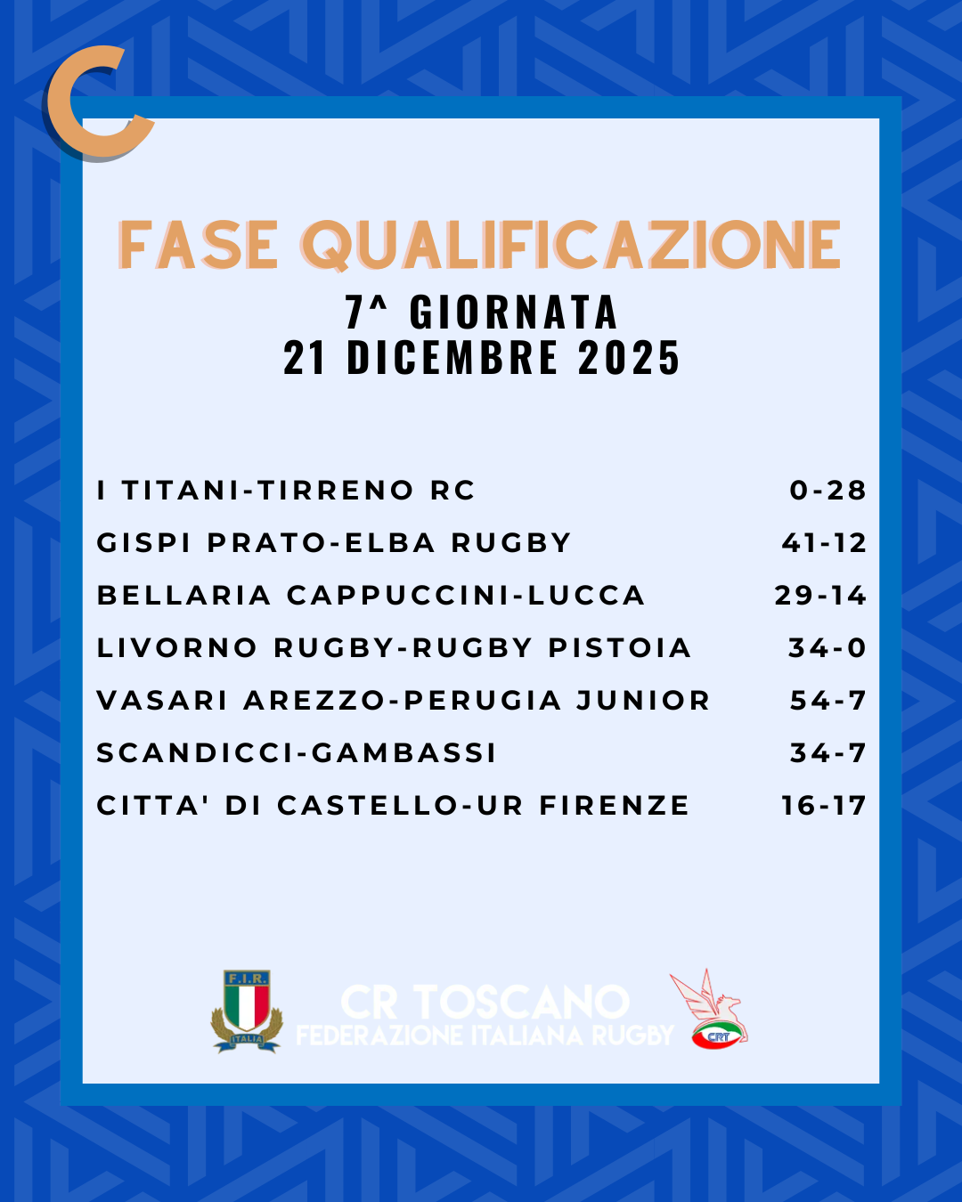 Risultati C (6)