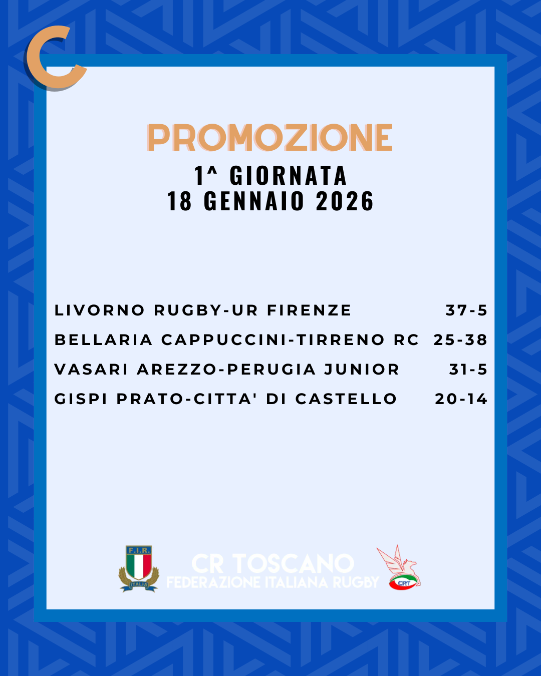 Risultati C (7)