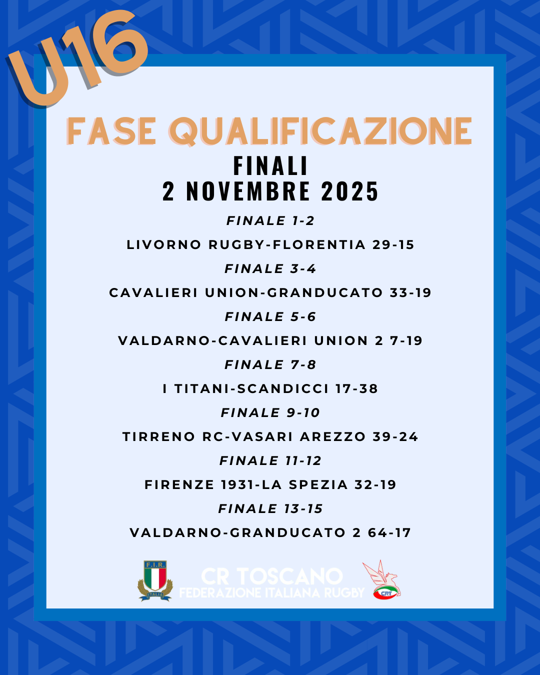 RISULTATI FINALI REG