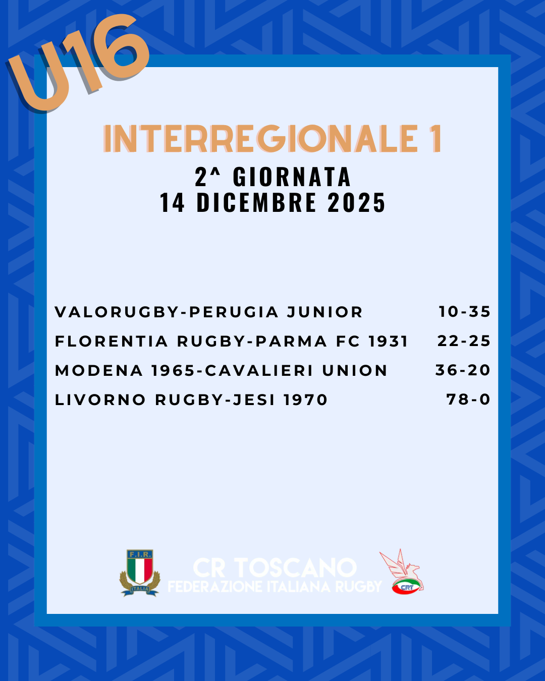 RISULTATI INTERREGIONALE 1