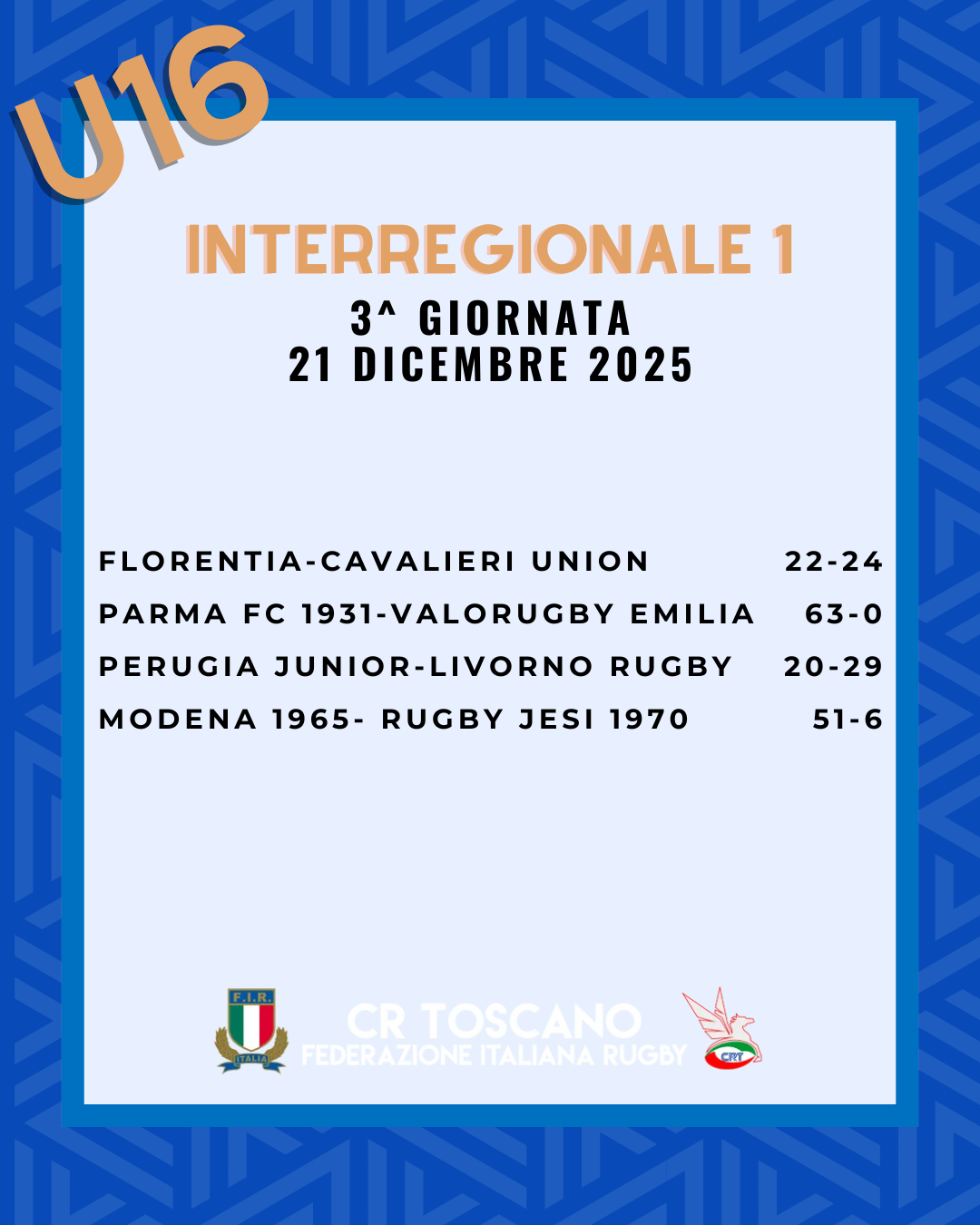 RISULTATI INTERREGIONALE 1 (2)