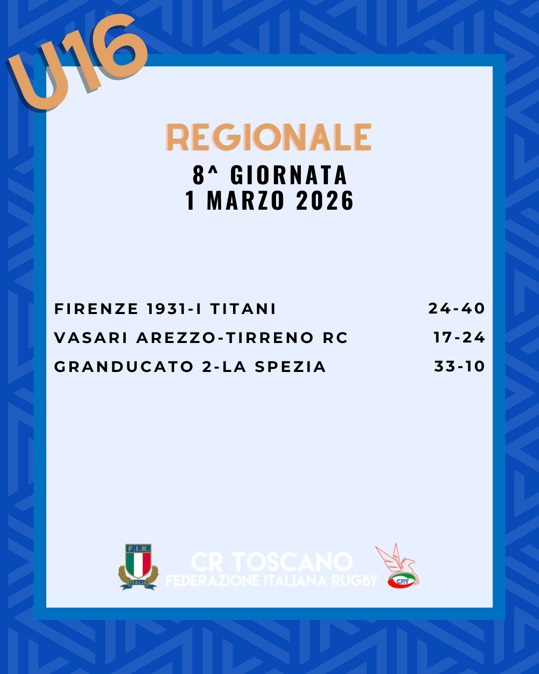 RISULTATi REGIONALE 16