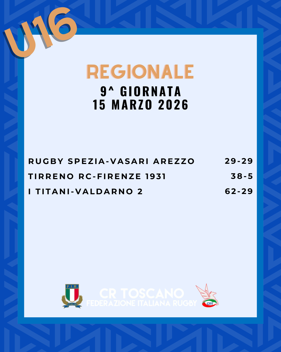 RISULTATi REGIONALE 16