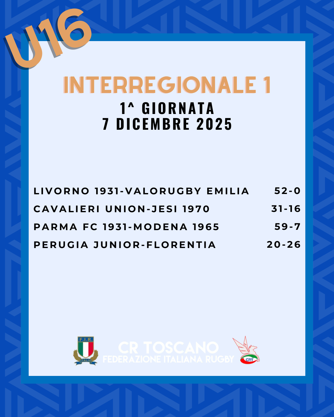 Risultati U16 (1)