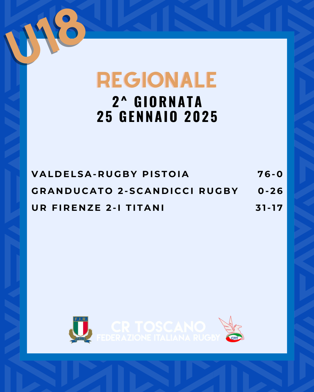 Risultati U18 (5)