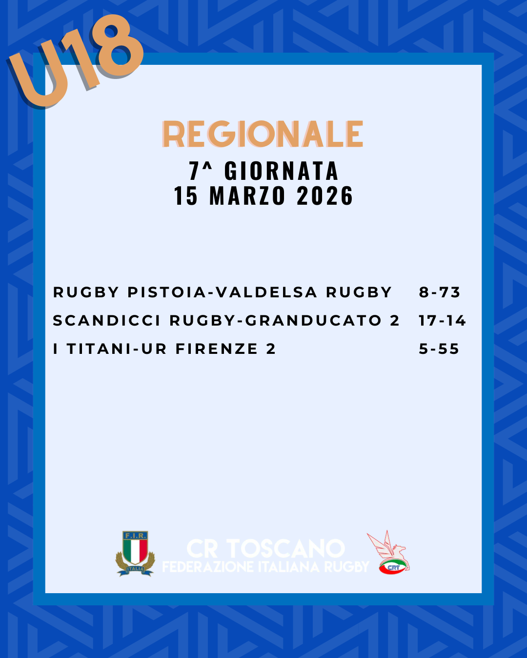 Risultati U18 (8)